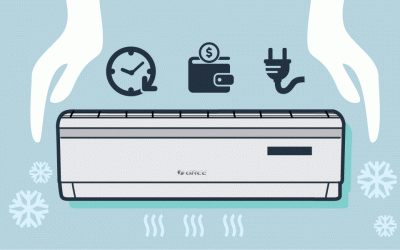 ศึกประหยัดค่าไฟกับการดูแล Air Conditioner ในวันที่อากาศร้อน (ทุกวัน)