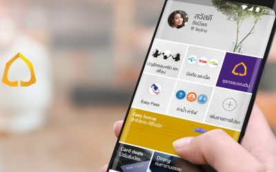 SCB EASY แอพพลิเคชั่นโฉมใหม่ ไลฟ์สไตล์แบงก์กิ้ง