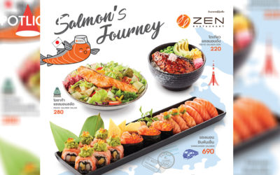 Salmon’s Journey การเดินทางของแซลมอนจากนอร์เวย์